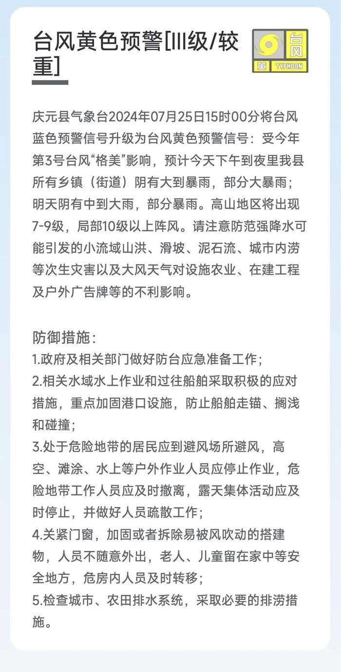 紧急提醒！丽水进入台风影响最强时间段！市民今晚避免外出