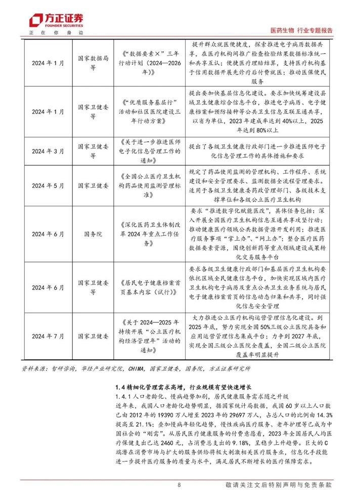 【方正医药】政策顶层设计引领医疗信息化科技新内需，重点关注数据要素互联互通