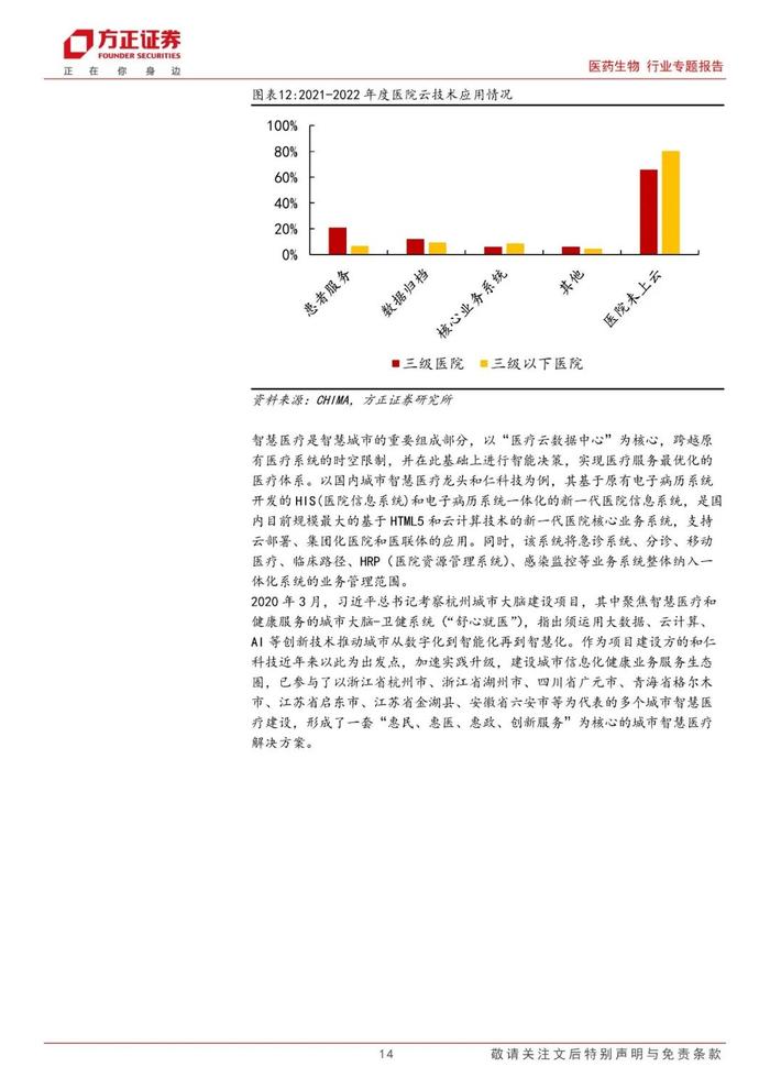 【方正医药】政策顶层设计引领医疗信息化科技新内需，重点关注数据要素互联互通