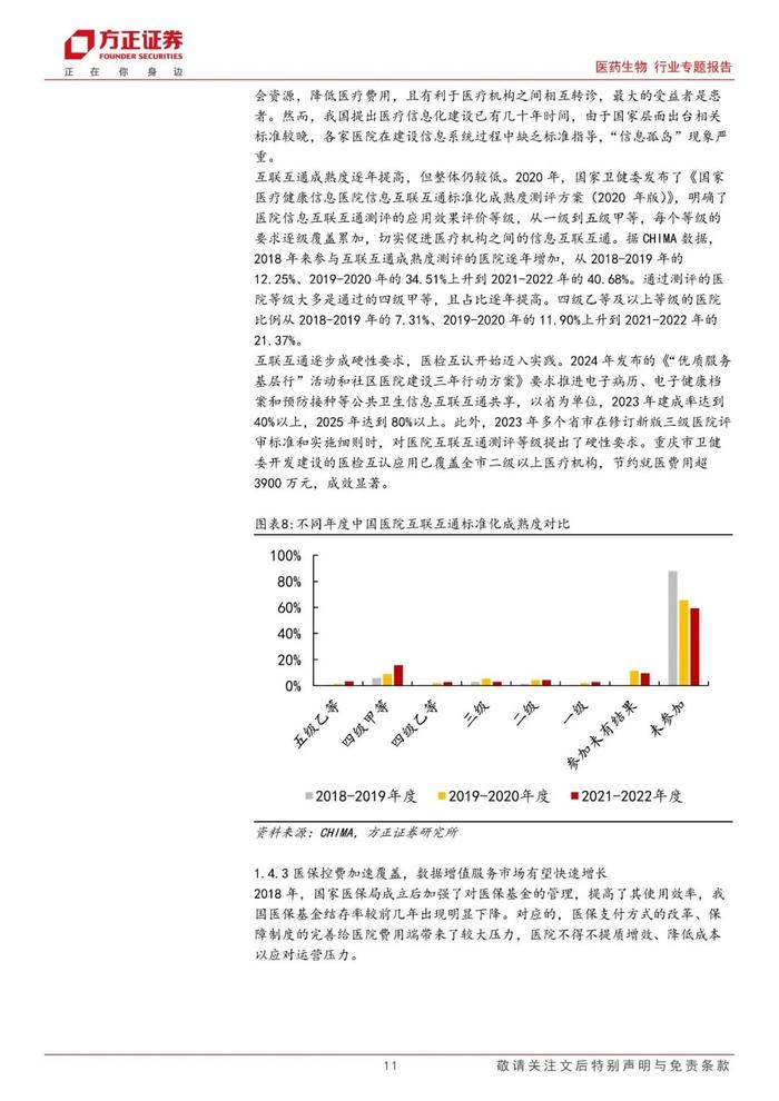 【方正医药】政策顶层设计引领医疗信息化科技新内需，重点关注数据要素互联互通