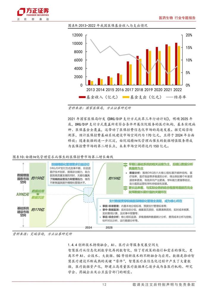 【方正医药】政策顶层设计引领医疗信息化科技新内需，重点关注数据要素互联互通