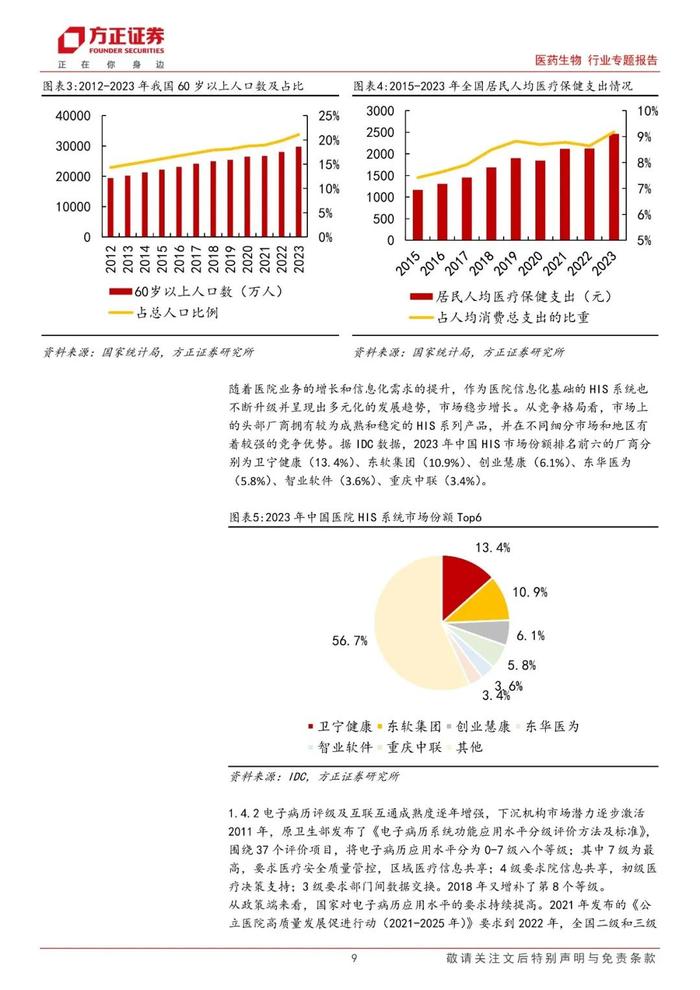 【方正医药】政策顶层设计引领医疗信息化科技新内需，重点关注数据要素互联互通