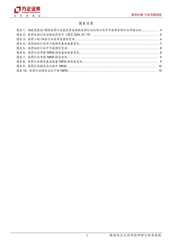 【方正医药】基金中报分析：2024Q2重仓配置向器械倾斜，宽基医药持仓降至历史新低