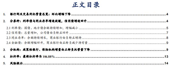 【华安证券·债券研究】点评报告：6月商业银行配债增速明显放缓——6月交易所及银行间托管数据点评