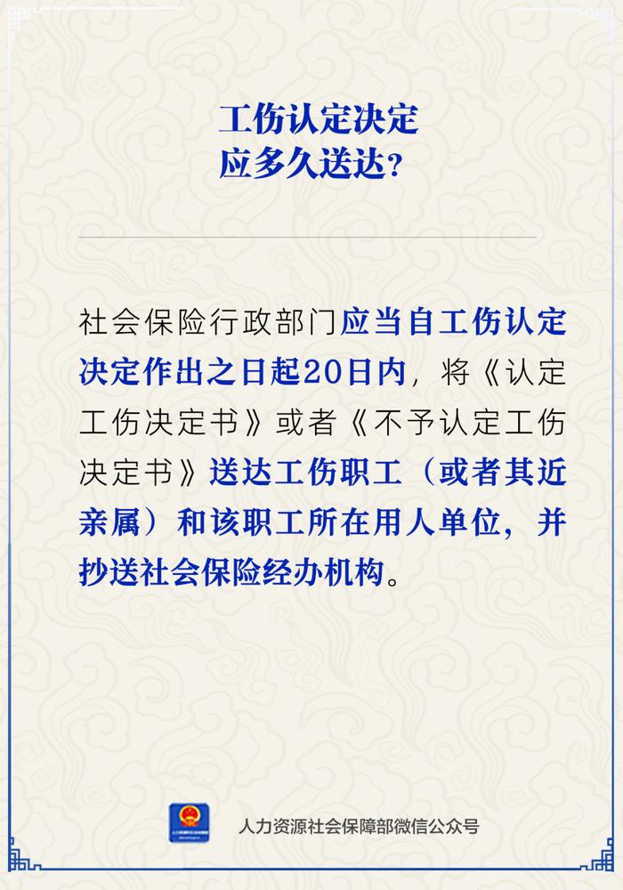 【人社日课·7月25日】工伤认定决定有送达时间要求吗？