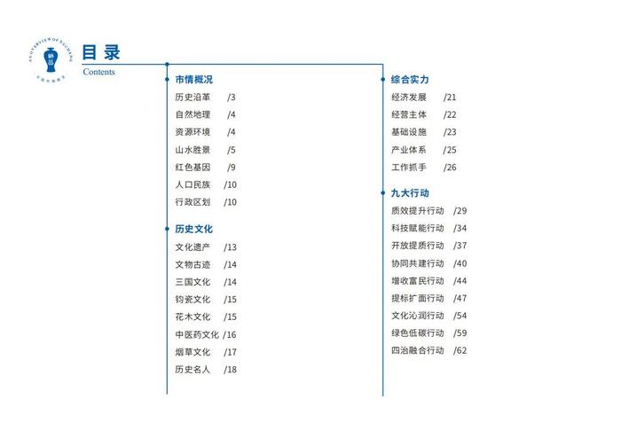 超全，超美，超City！——《许昌市情概览（2024）》编印完成