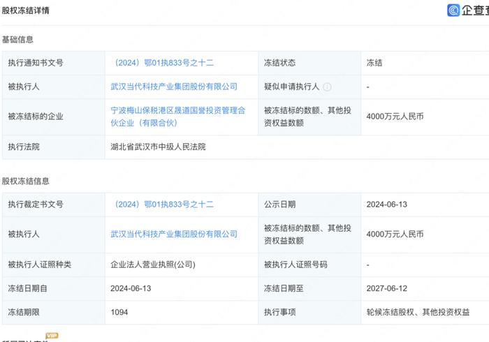 知名私募晟道创业投资旗下6亿股权被冻结，投资者怎么看？