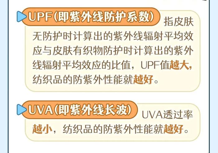 穿着防晒服，还被晒黑了？快来比较一下你的防晒服质量怎么样