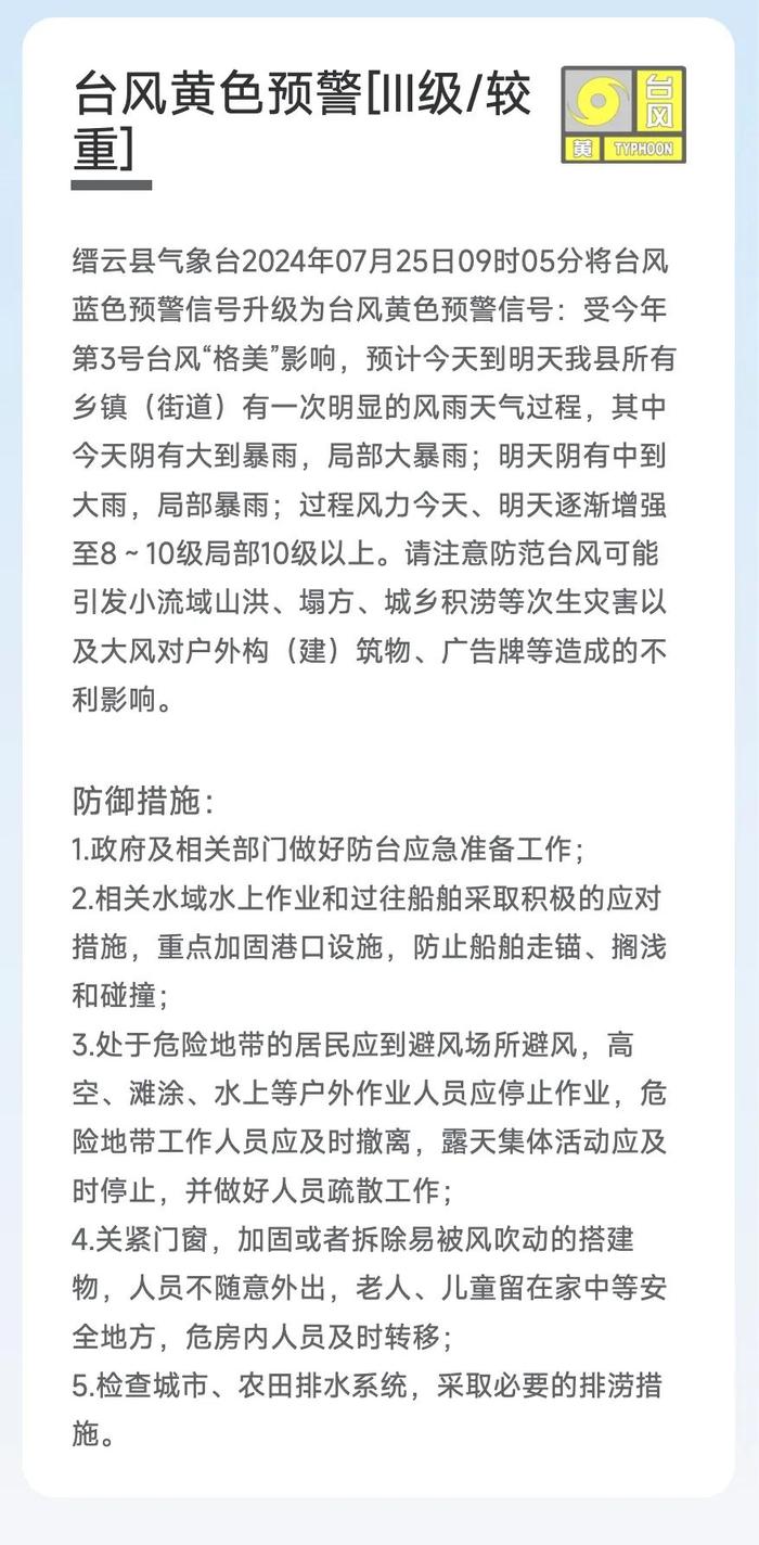 紧急提醒！丽水进入台风影响最强时间段！市民今晚避免外出