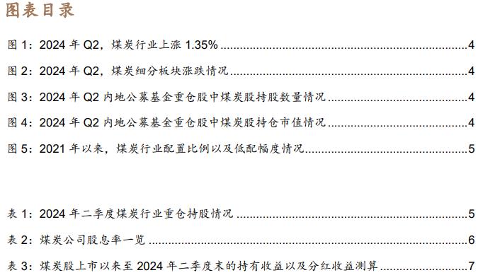 【德邦能源有色】煤炭行业基金持仓分析：2024Q2 持股数量、市值皆提升，低配幅度收窄