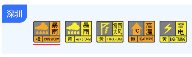 深圳分区暴雨橙色预警信号生效中！