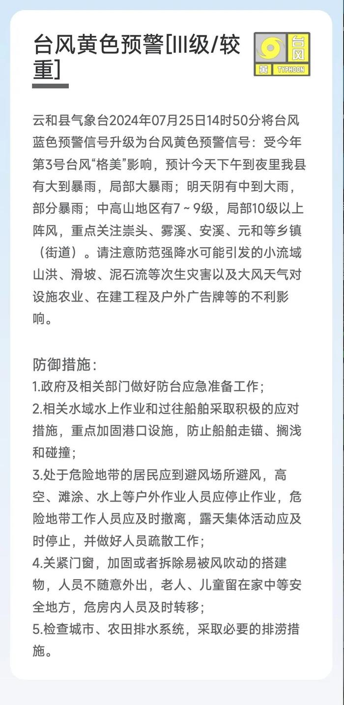 紧急提醒！丽水进入台风影响最强时间段！市民今晚避免外出