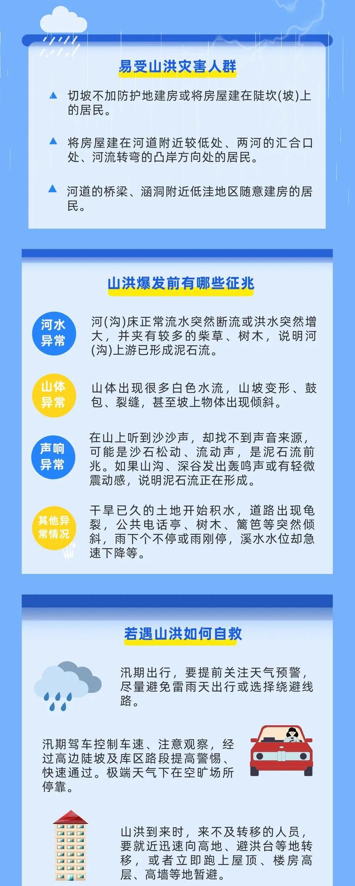 唐山市水利局和气象局联合发布最新预警！