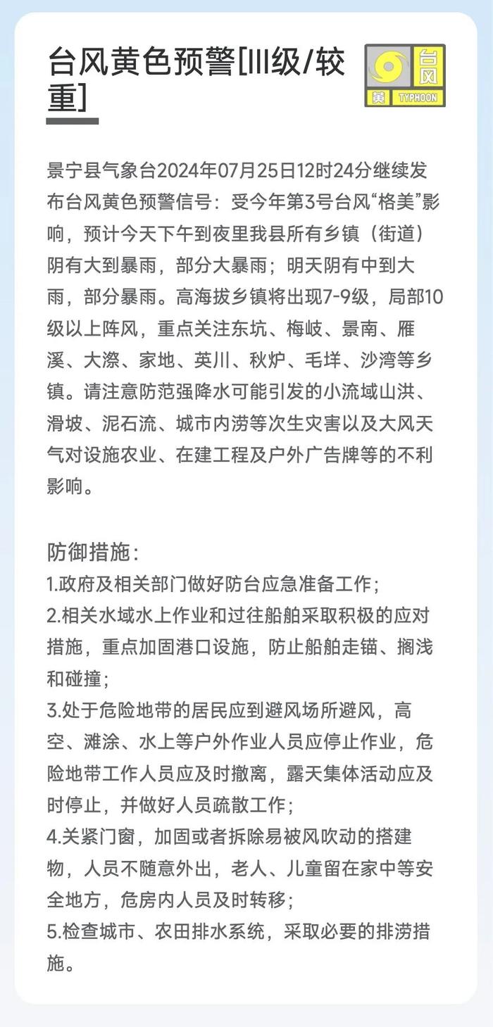 紧急提醒！丽水进入台风影响最强时间段！市民今晚避免外出