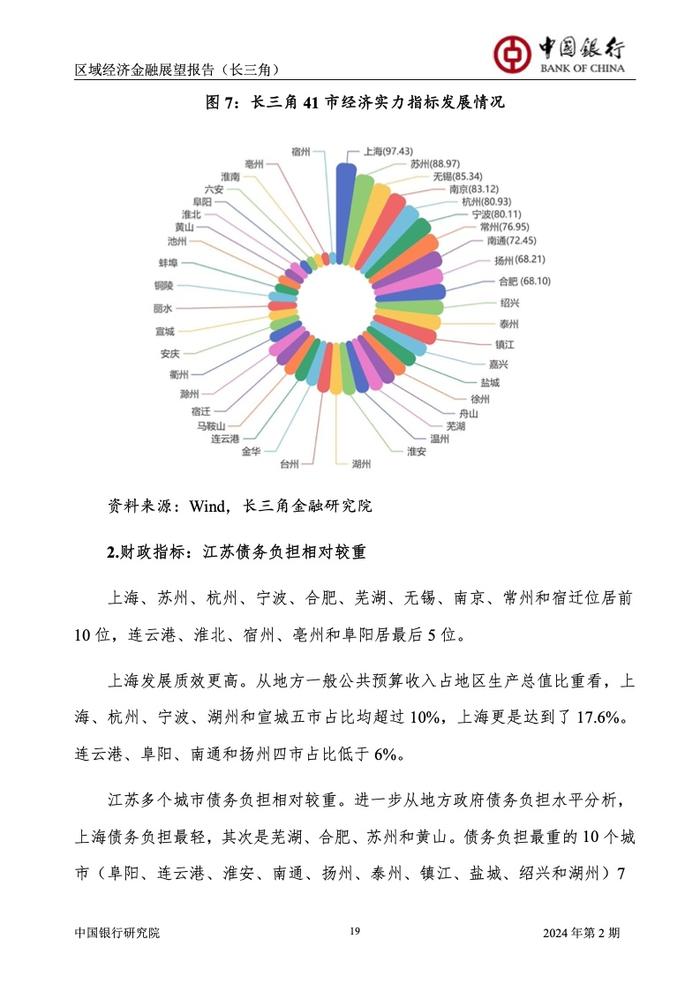 中国银行研究院：2024年第2期中国区域经济金融展望报告