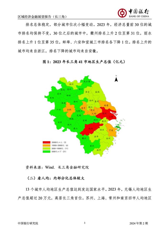 中国银行研究院：2024年第2期中国区域经济金融展望报告