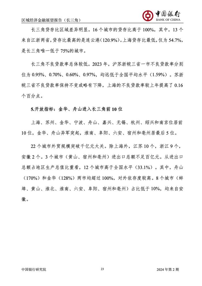 中国银行研究院：2024年第2期中国区域经济金融展望报告