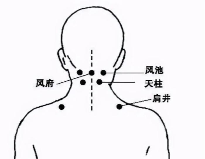 颈椎难受和性生活有关？看完这条长知识了！