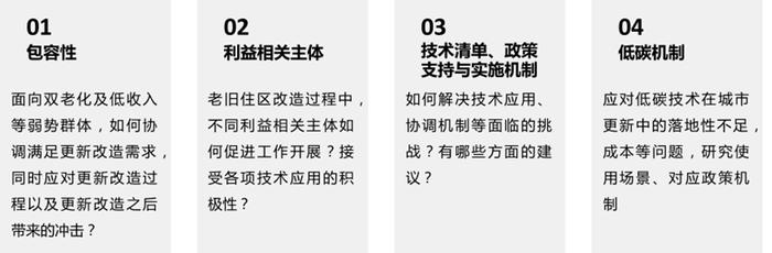 公正转型 | WRI低碳包容性转型研究：城市更新的系统性推进策略及低碳机制创新研究