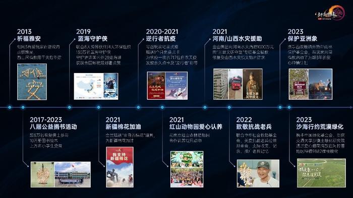 2024Chinajoy IP大会西山居蒋安琪发表主题演讲