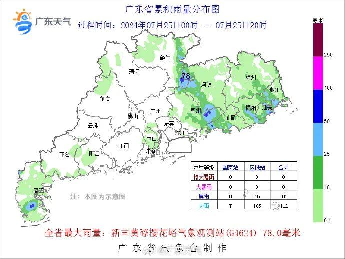 台风“格美”二次登陆，广东局地有大暴雨