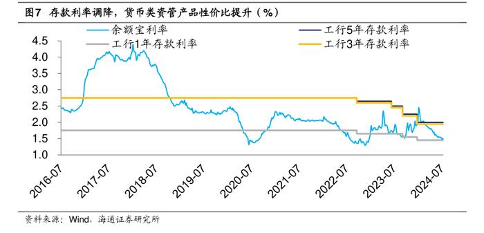 央行月内再次开展MLF操作  中标利率自去年8月以来首次下调