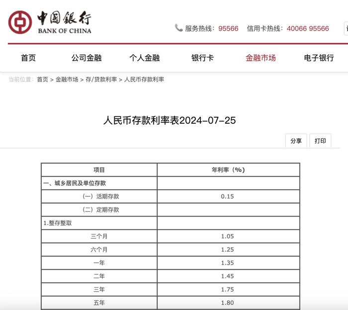 最新！四大行集体宣布：下调人民币存款利率！5年定期年利率仅1.8%