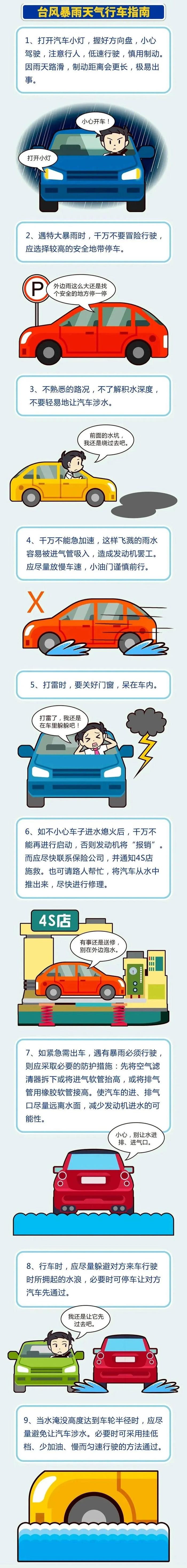 转扩！泉州中心市区这些地方开放免费停车，高速公路实行交通管制