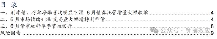 【信达固收】6月交易盘大幅增持利率债 机构杠杆率季节性回升 —— 2024年6月债券托管数据点评