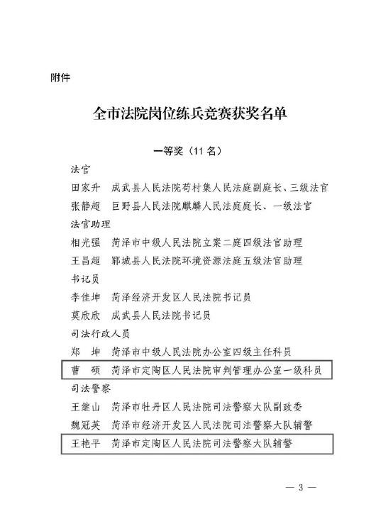 菏泽市定陶区人民法院四名干警在全市法院岗位练兵活动中斩获佳绩