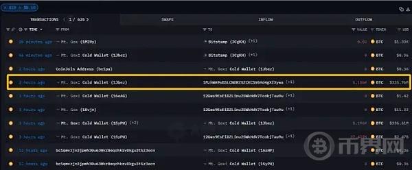 Mt.Gox地址频发异动,如何识别“烟雾 弹”?