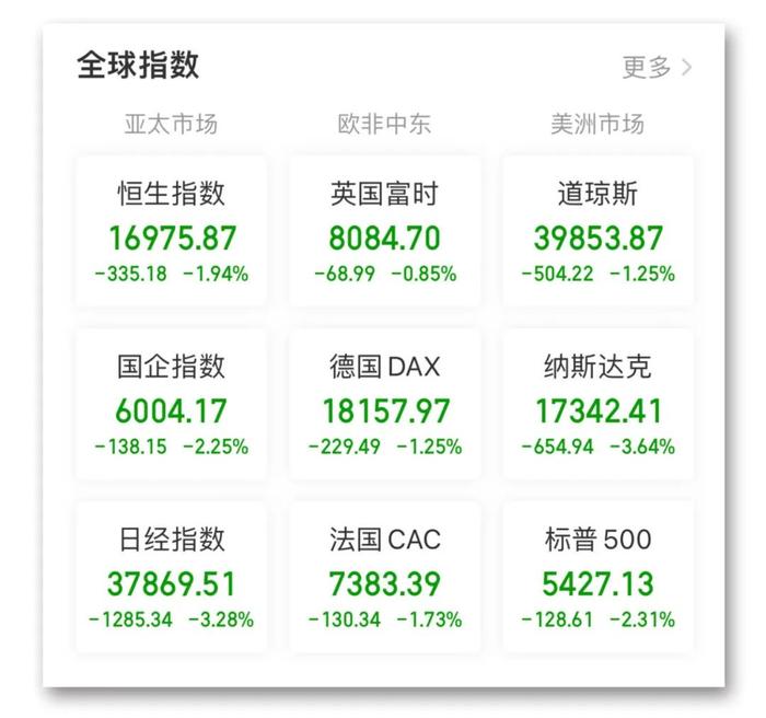 市场做多情绪不断积聚！“神秘”资金入场 4只沪深300ETF集体放量