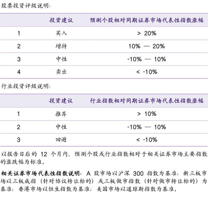 【华鑫量化策略|华安恒生港股通中国央企红利ETF 投资价值分析】优质港股高分红央企，布局洼地安全资产