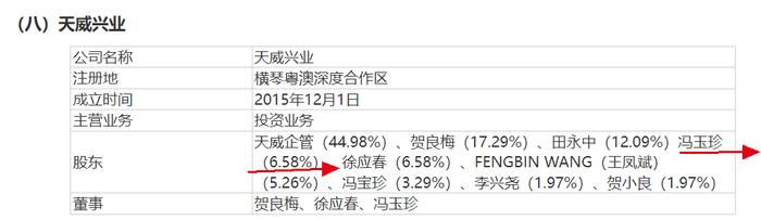 IPO雷达丨天威新材三番两次求A股上市，贺良梅“离不开”前妻