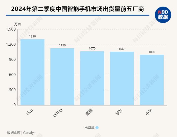 苹果深圳应用研究实验室即将投运：紧邻生产和组装基地  可与当地供应商密切合作