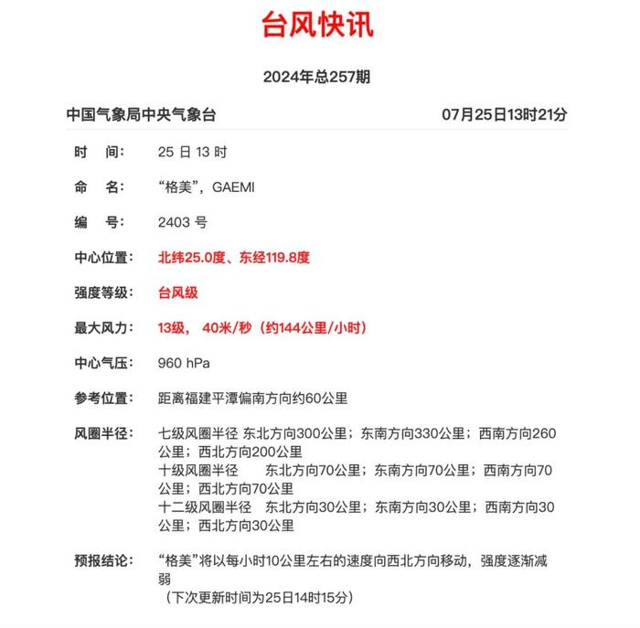 转扩！泉州中心市区这些地方开放免费停车，高速公路实行交通管制