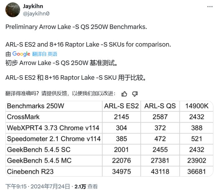 英特尔酷睿Ultra 9 258K规格跑分流出 多核超越9950X