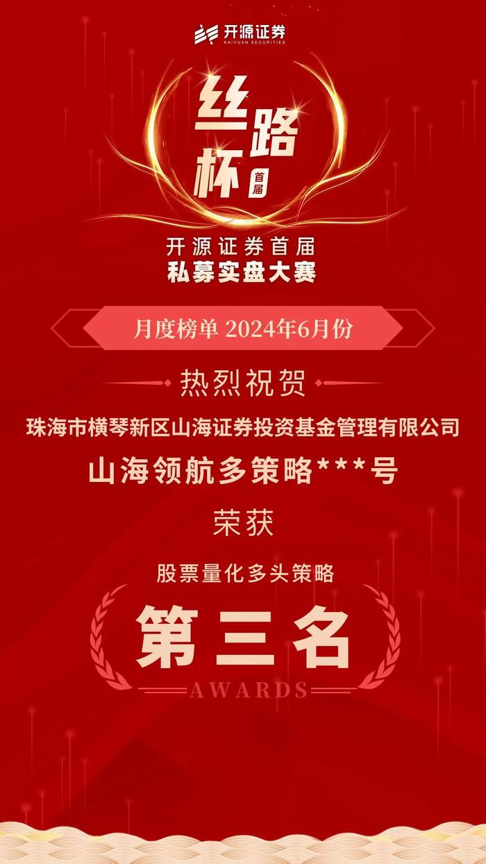 实力强者逆市称雄！“丝路杯”开源证券首届私募实盘大赛6月冠军出炉