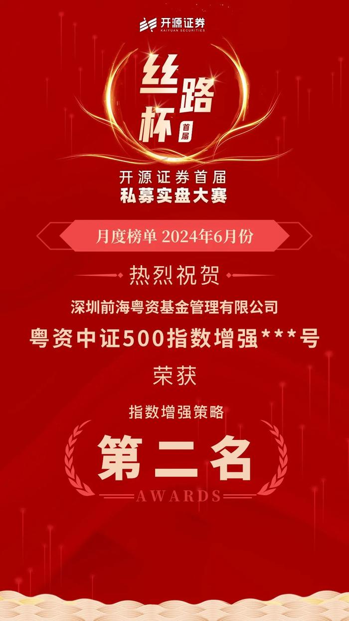 实力强者逆市称雄！“丝路杯”开源证券首届私募实盘大赛6月冠军出炉