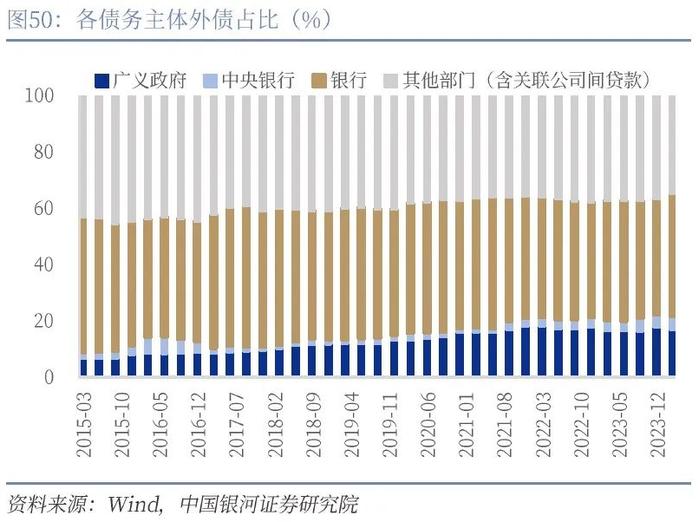 【中国银河宏观】人民币走势不会简单重复