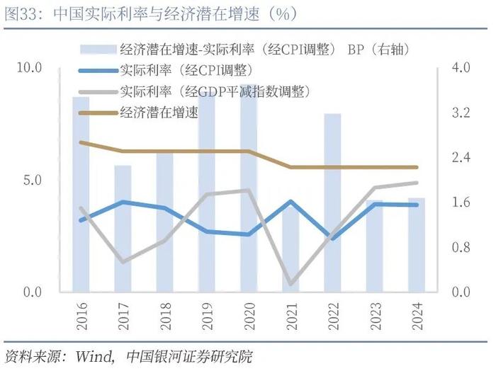 【中国银河宏观】人民币走势不会简单重复