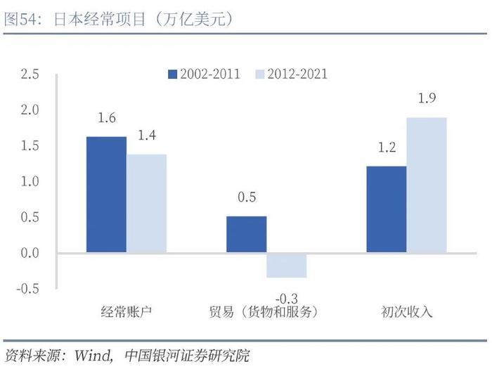 【中国银河宏观】人民币走势不会简单重复