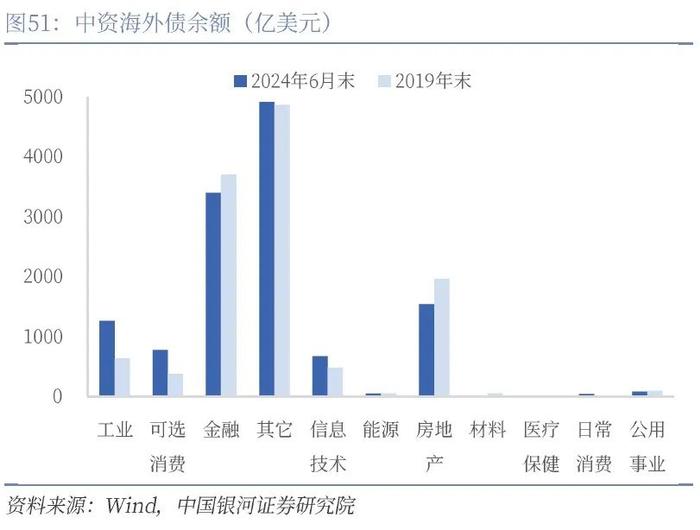 【中国银河宏观】人民币走势不会简单重复