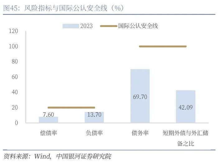 【中国银河宏观】人民币走势不会简单重复