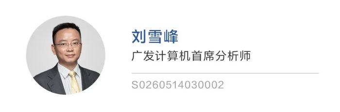 【广发•早间速递】24Q2电子为公募基金配置与超配第一，全板块加仓