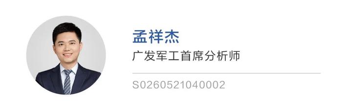 【广发•早间速递】24Q2电子为公募基金配置与超配第一，全板块加仓