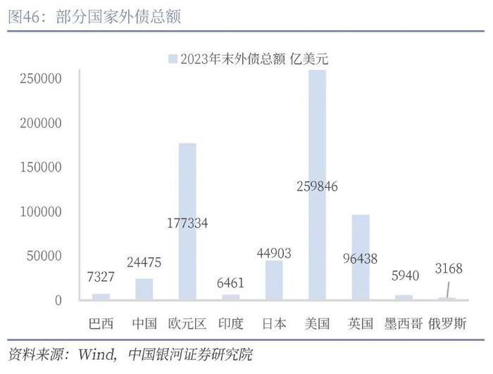 【中国银河宏观】人民币走势不会简单重复