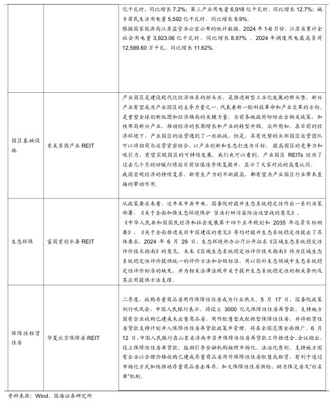 公募基金2024年二季报全景解析【国海金工·李杨团队】