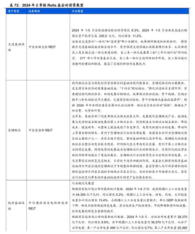 公募基金2024年二季报全景解析【国海金工·李杨团队】