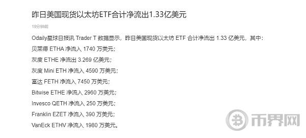 美股崩盘、门头沟卖币、灰度出货以太坊：脆弱的市场还能撑住吗？